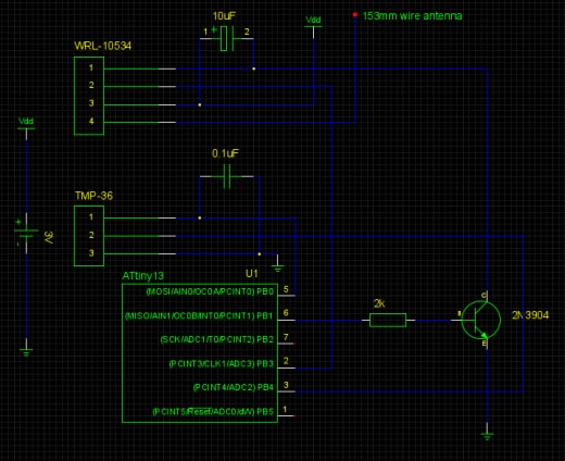 無線傳感器節(jié)點(diǎn)